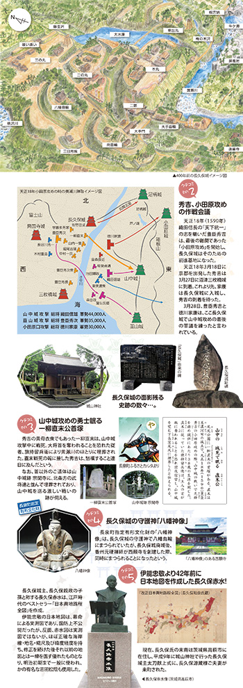 今は無き長久保城の話